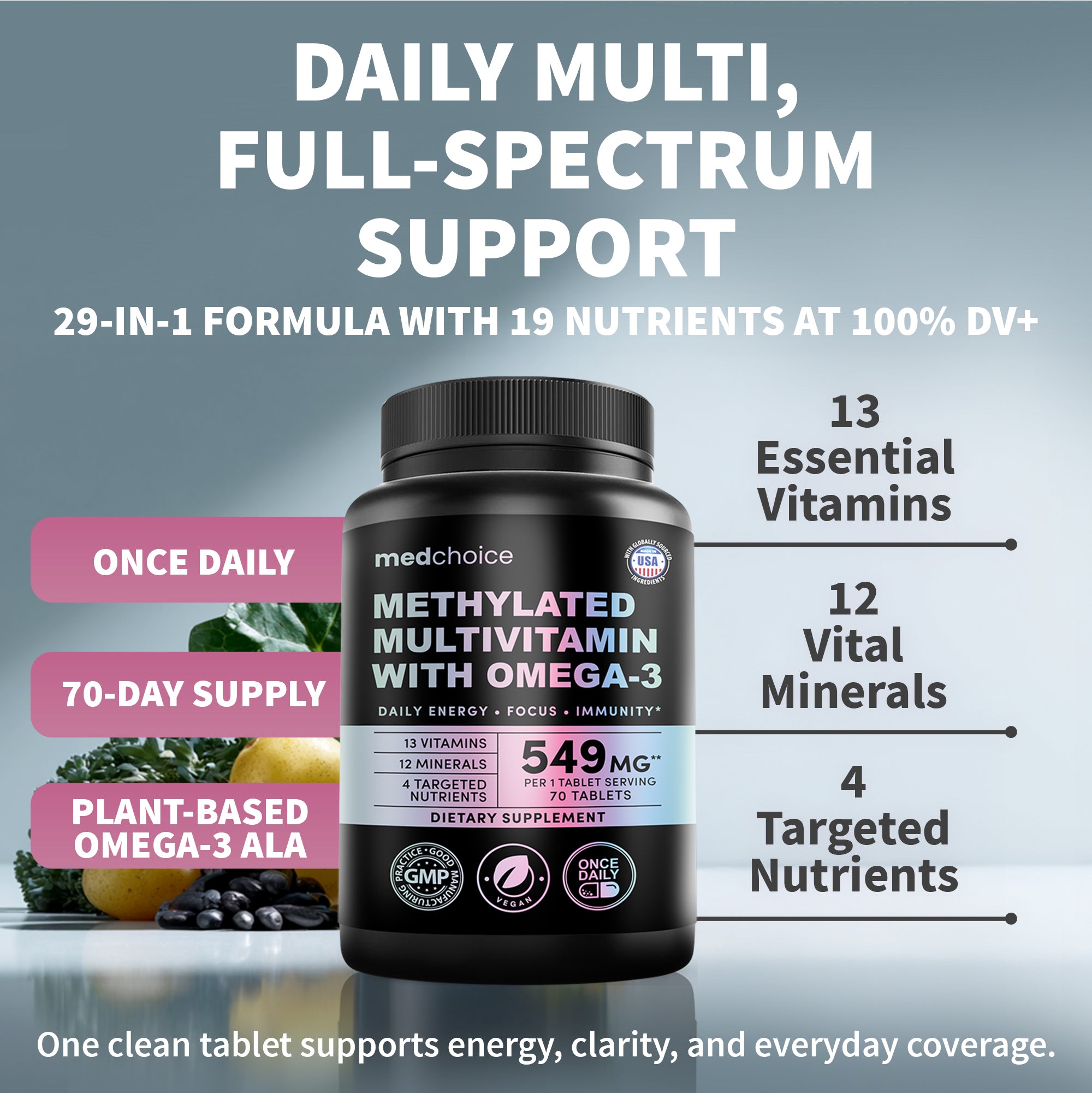 29-in-1 Methylated Multivitamin for Men & Women with Omega-3, Once Daily, 13 Vitamins, 12 Minerals, 4 Targeted Nutrients, Active B12, 5-MTHF Folate, P5P B6, Vegan, 70 Servings