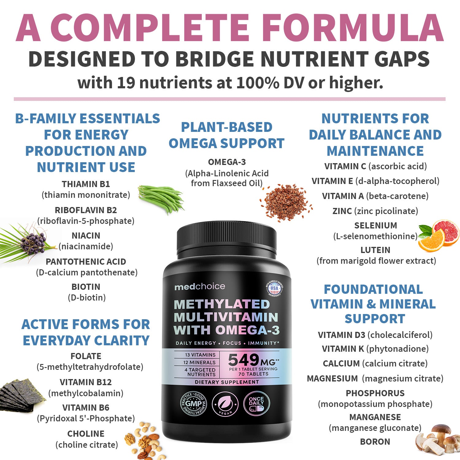 29-in-1 Methylated Multivitamin for Men & Women with Omega-3, Once Daily, 13 Vitamins, 12 Minerals, 4 Targeted Nutrients, Active B12, 5-MTHF Folate, P5P B6, Vegan, 70 Servings