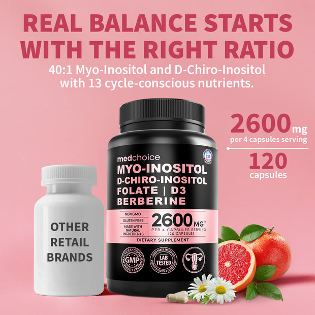 14-in-1 Women’s Inositol Complex Supplement – 40:1 Myo & D-Chiro Inosi ...