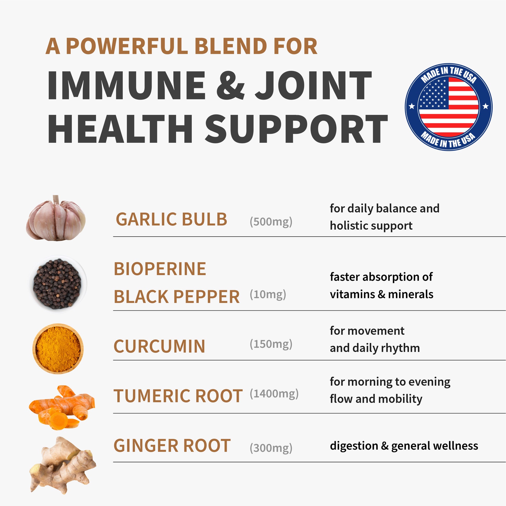 4-in-1 Turmeric and Garlic Supplements with BioPerine – 2360mg Turmeric Ginger Root Capsules with Garlic – High Potency Herbal Blend - MedChoice