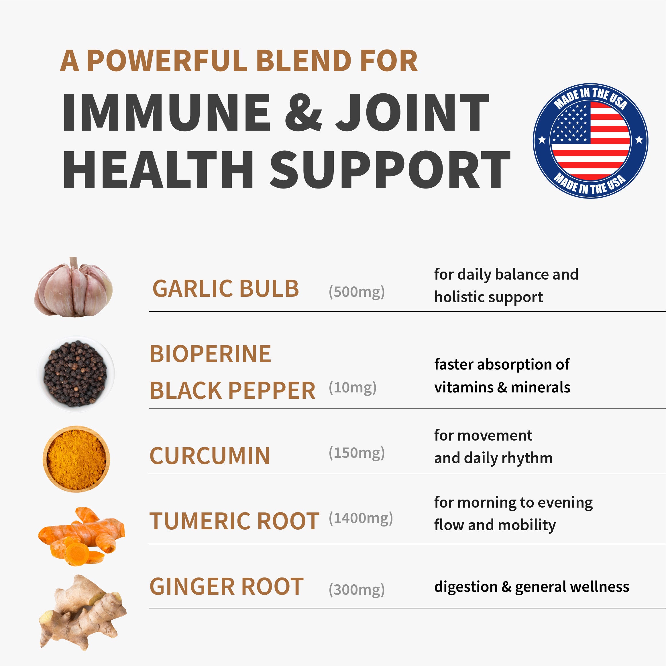 4-in-1 Turmeric and Garlic Supplements with BioPerine – 2360mg Turmeric Ginger Root Capsules with Garlic – High Potency Herbal Blend - MedChoice