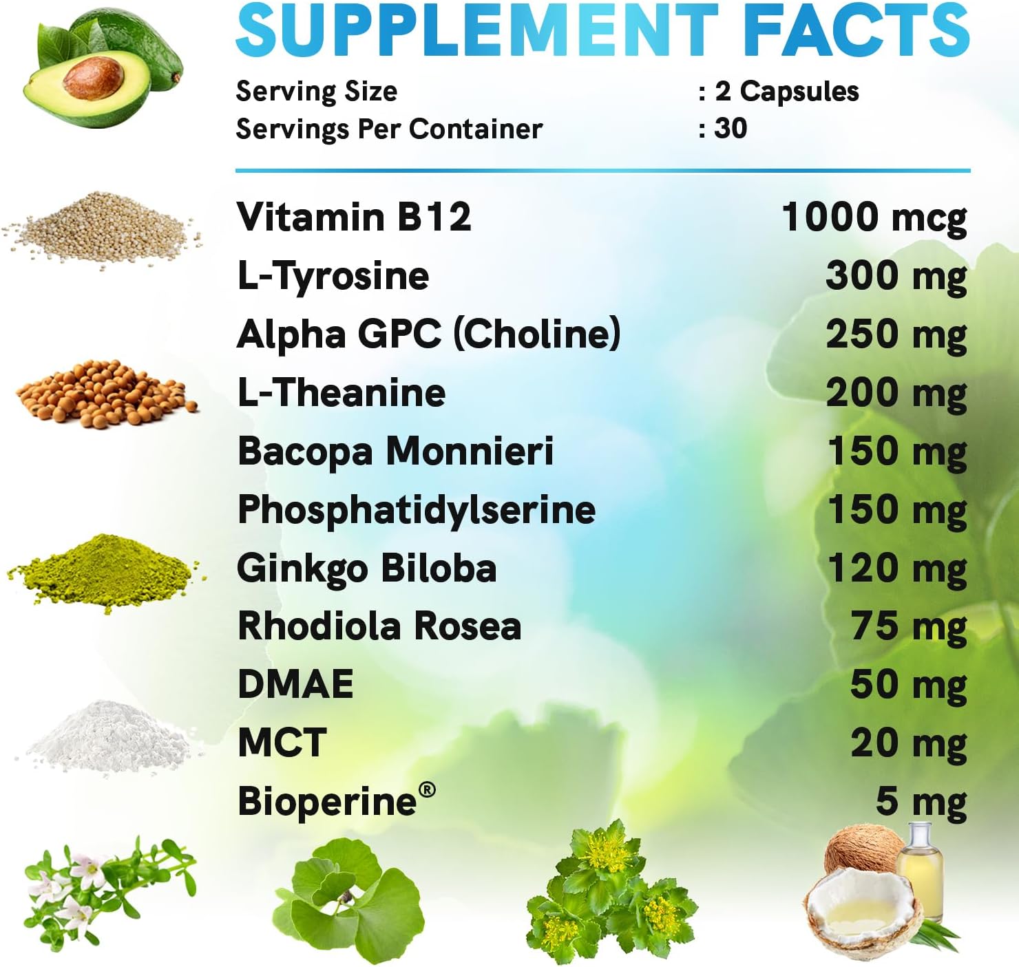 29-in-1 Methylated Multivitamin for Men & Women with Omega 3, Active B12, 5-MTHF Folate (70ct) & 12-in-1 Nootropic Brain Supplement Anhydrous: Ginkgo Biloba for Brain Support, Memory, Focus