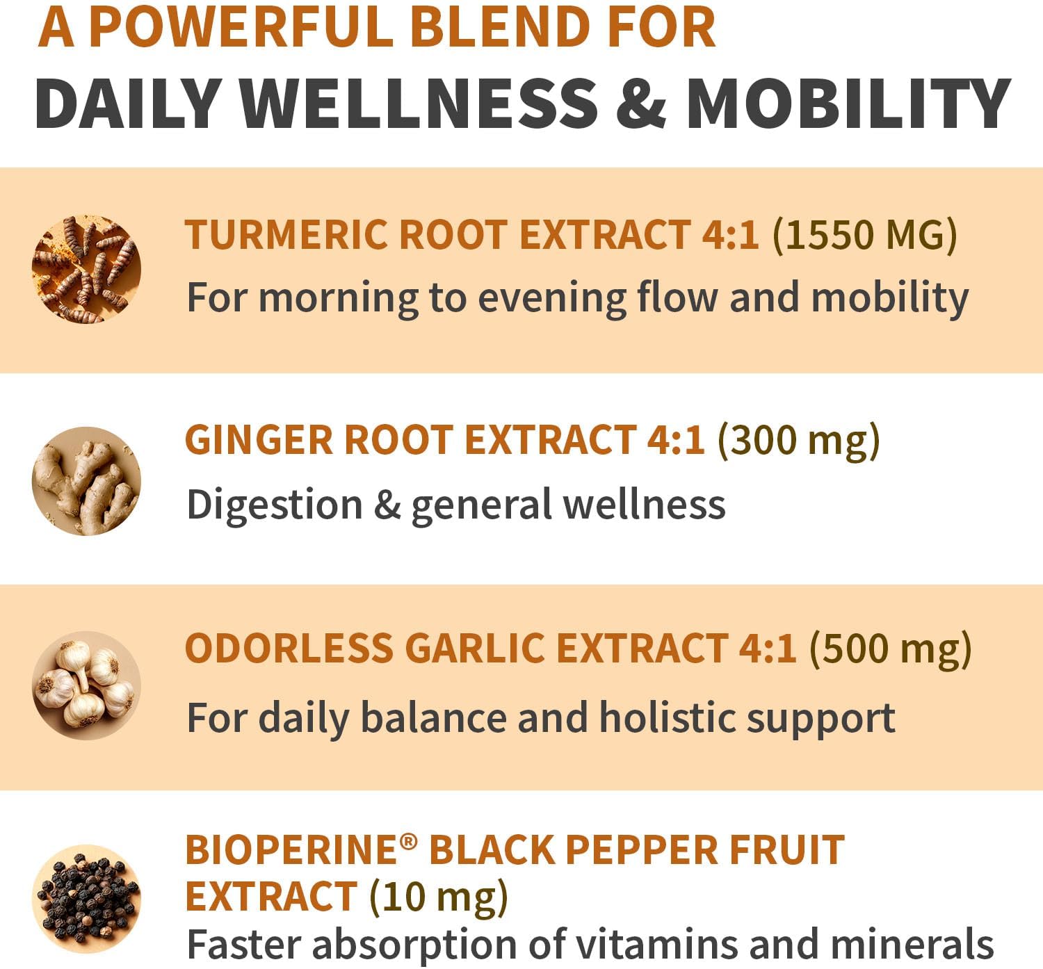 Extra Strength Turmeric Capsules - High-Absorption 2360 mg Curcumin Supplements, Non-GMO Blend for Digestive Comfort & Daily Support - Organic Turmeric Supplement with Black Pepper (120ct, Pack of 1) - MedChoice