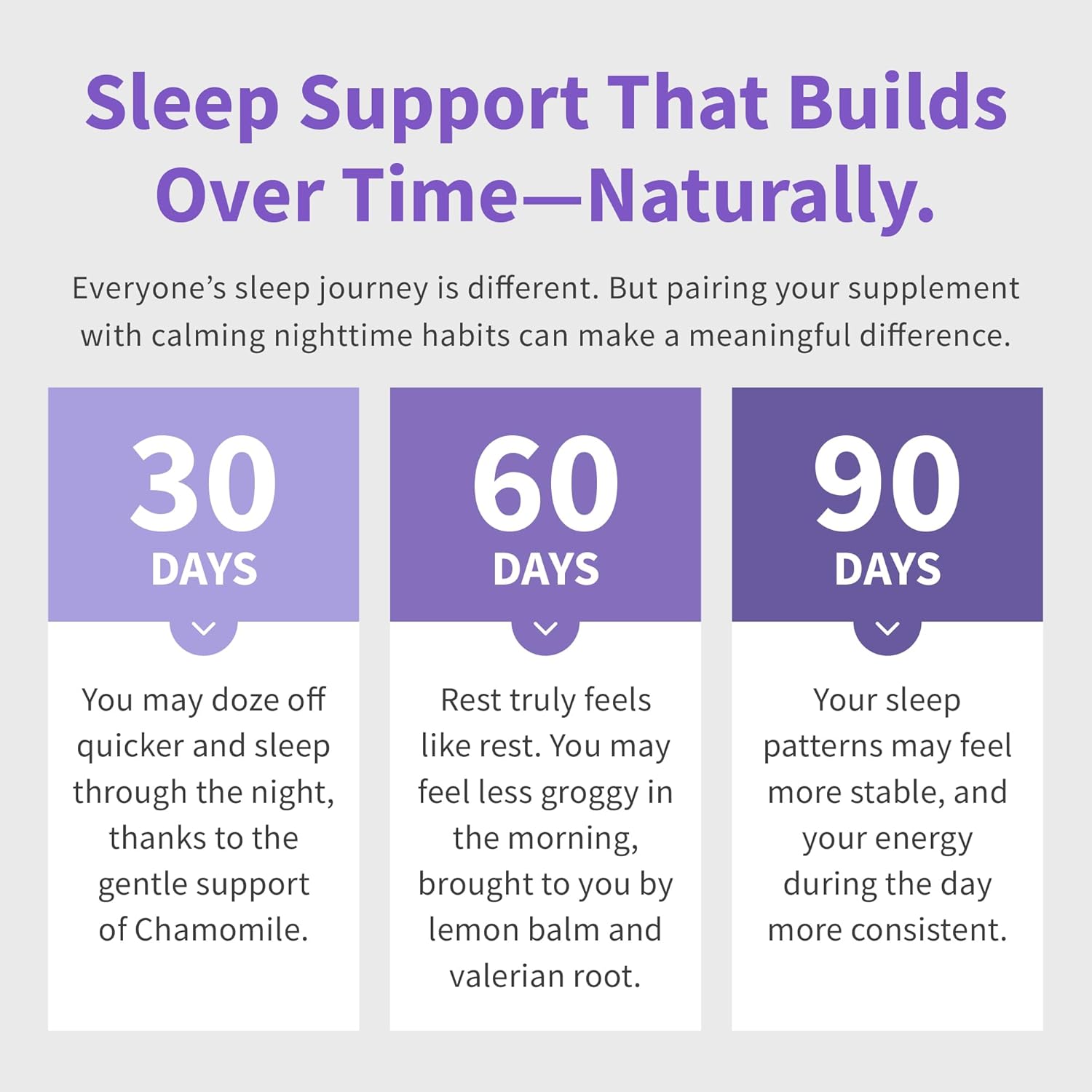 12-in-1 Melatonin Sleep Capsules - Extra Strength