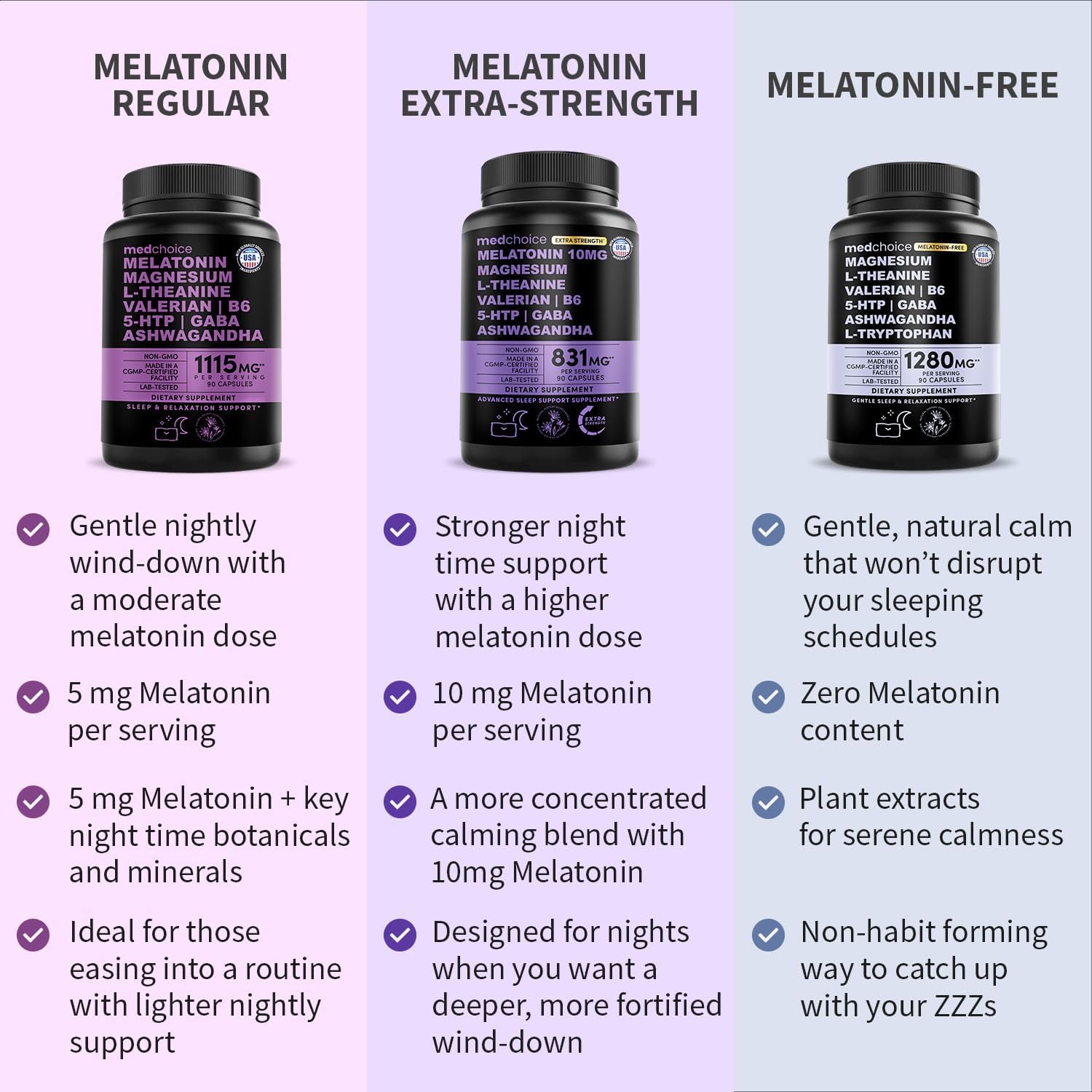 12-in-1 Melatonin Sleep Capsules - Natural Sleep Aids for Adults with Melatonin 5mg and Magnesium Glycinate 500mg, Sleep Aid with Ashwagandha, L Theanine, Valerian Root, GABA, 5-HTP - MedChoice