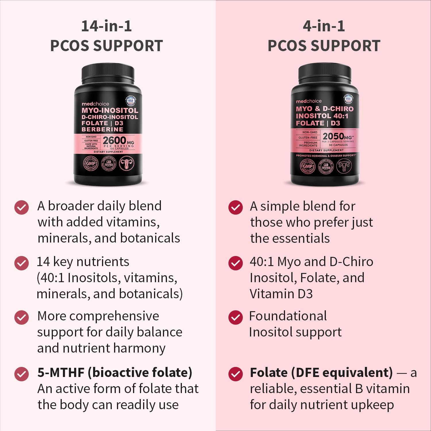 Myo-Inositol 40:1 for Women – Inositol Supplement with Myo & D-Chiro Inositol, Folate & Vitamin D3 – Vegan Capsules for Daily Routine & Hormone Support – Flo Ovarian Support Capsules - MedChoice