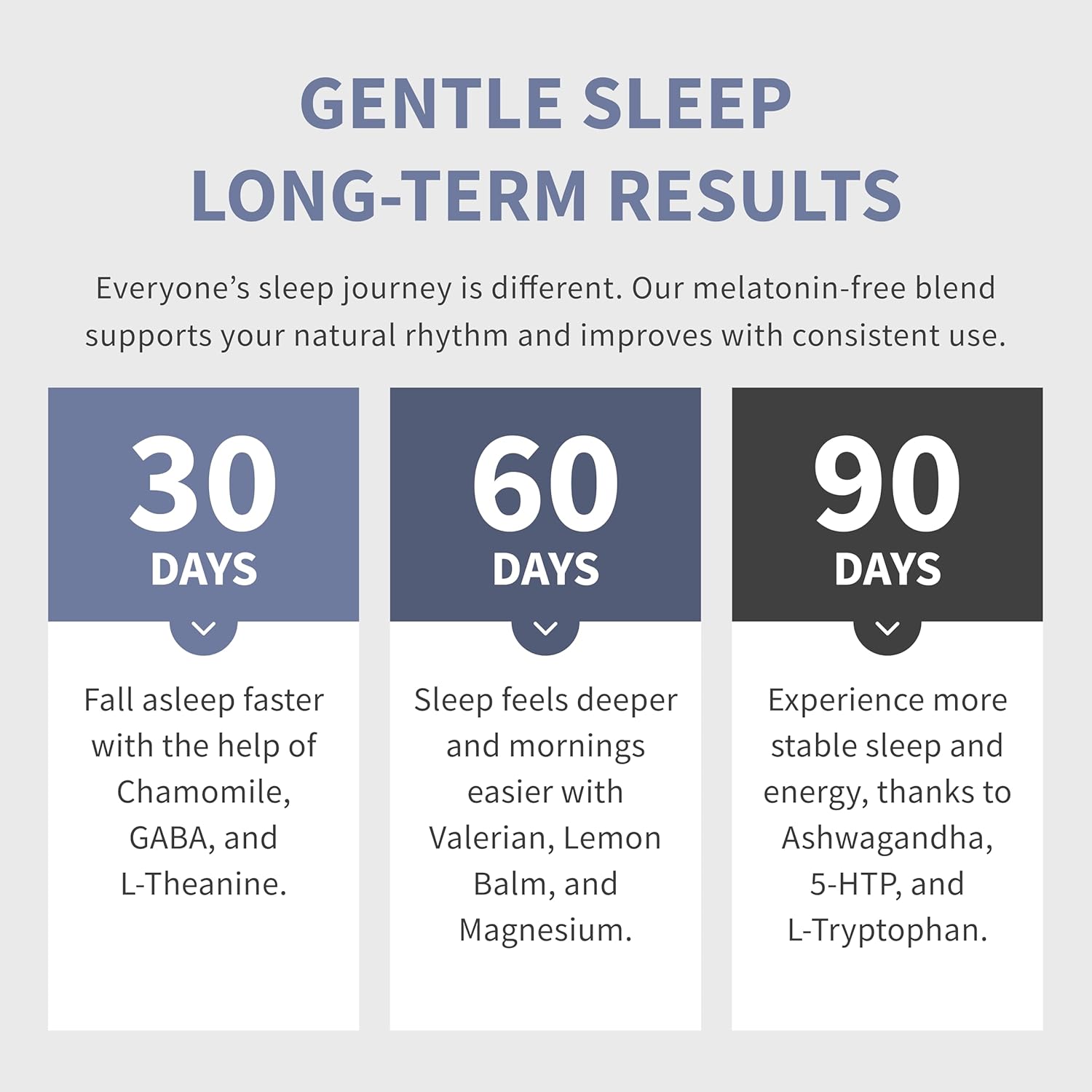 12-in-1 Sleep Support Capsules - Melatonin-Free