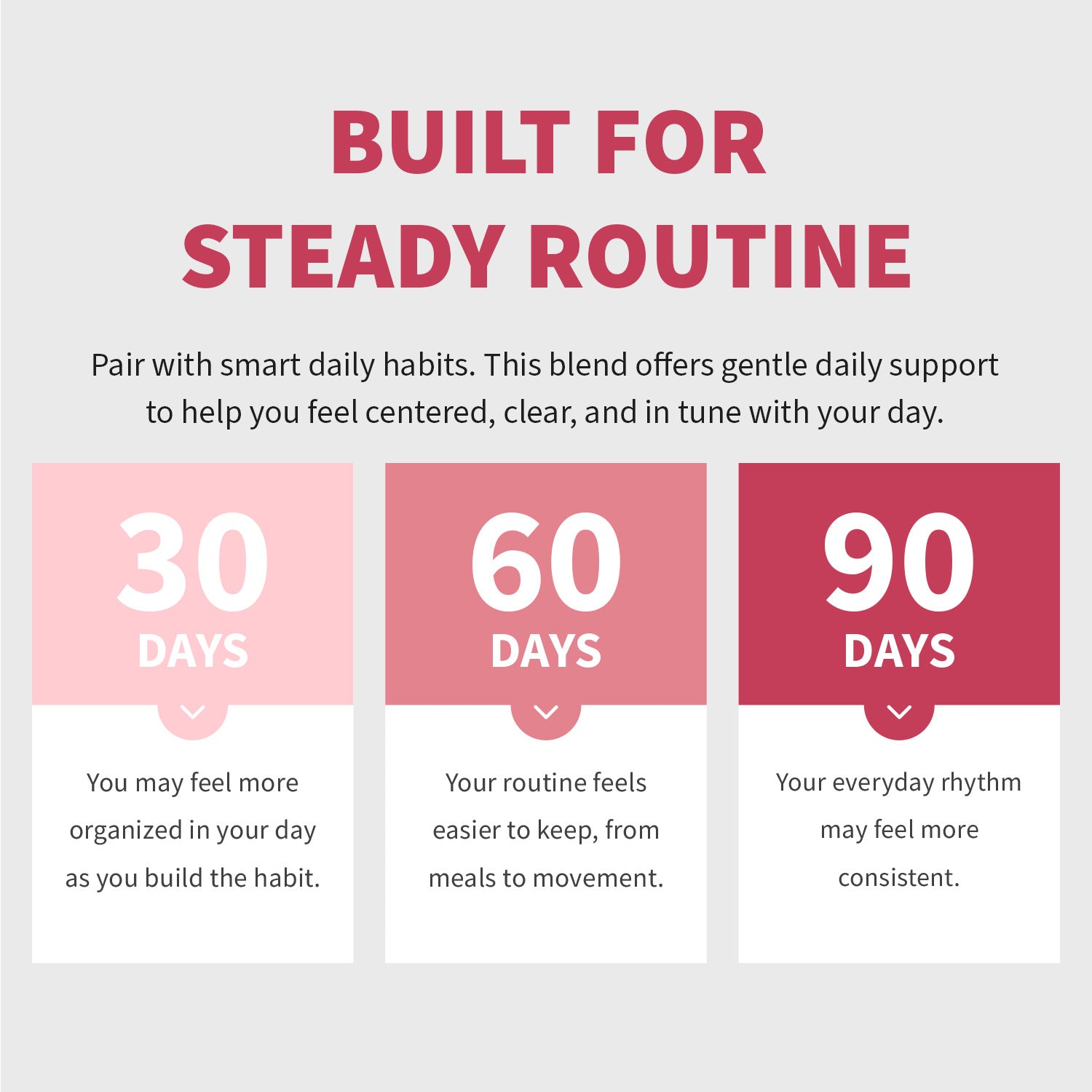 14-in-1 Women’s Inositol Complex Supplement – 40:1 Myo & D-Chiro Inositol with Folate, Vitamin D3, Zinc, Magnesium & Botanicals for Hormone & Feminine Wellness Support - MedChoice