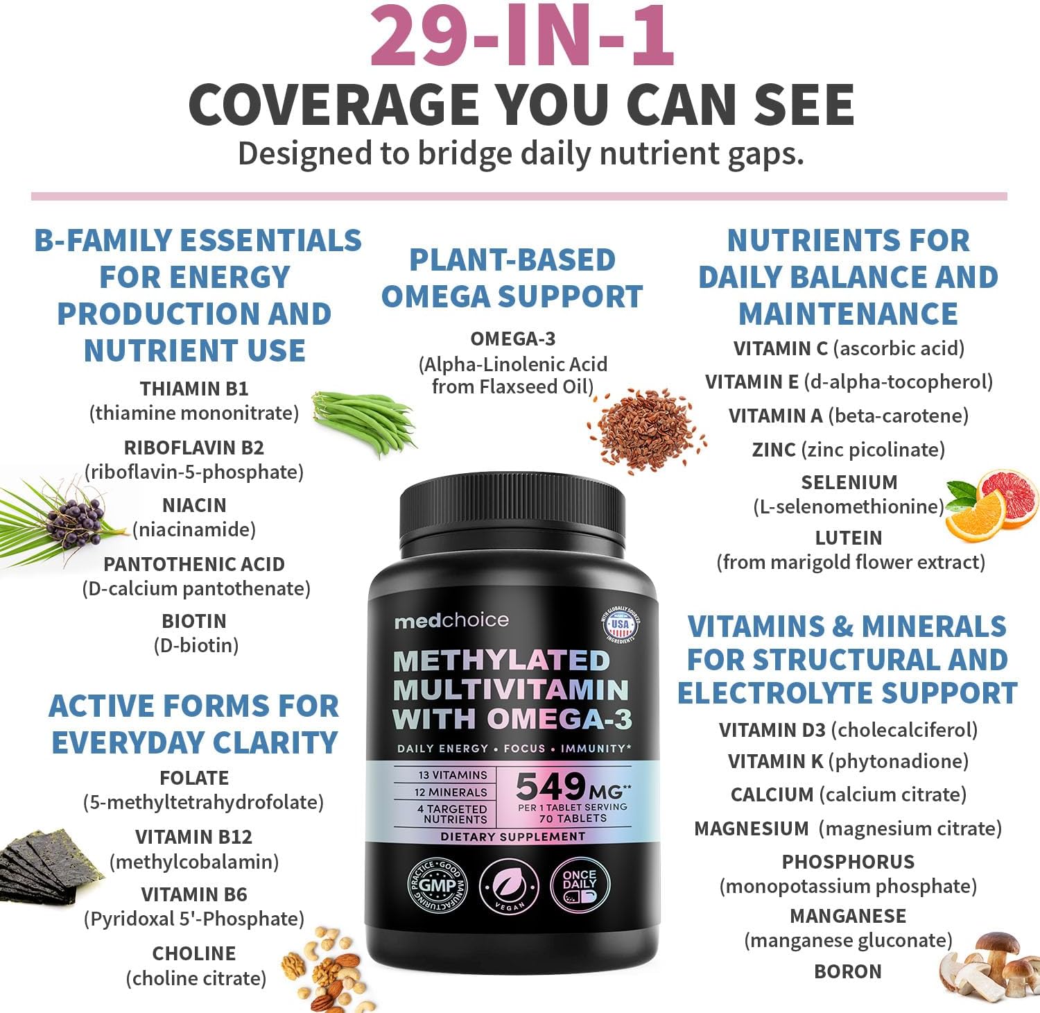 29-in-1 Methylated Multivitamin for Men & Women with Omega 3, Active B12, 5-MTHF Folate (70ct) & 12-in-1 Nootropic Brain Supplement Anhydrous: Ginkgo Biloba for Brain Support, Memory, Focus
