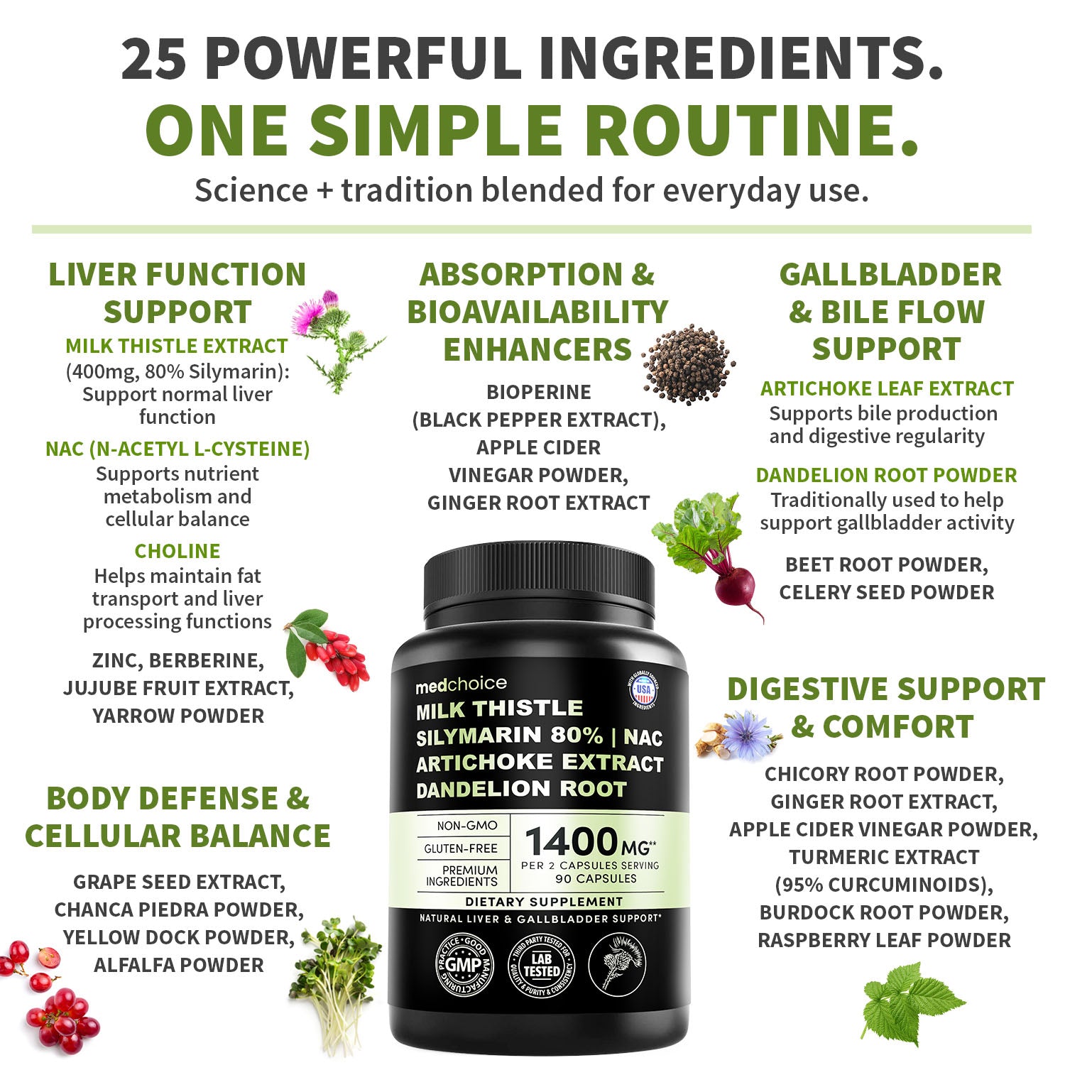 25-in-1 Liver and Gallbladder Support Supplement