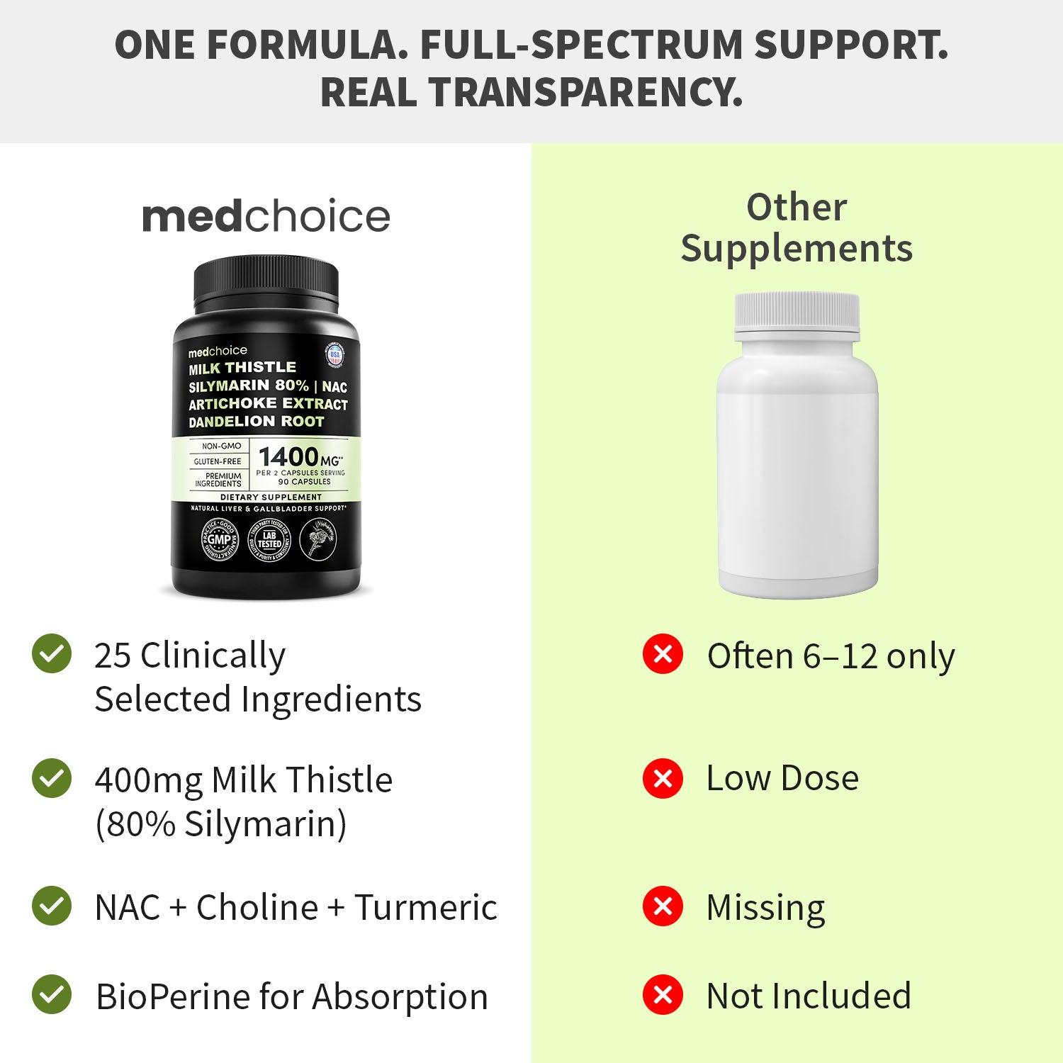 25-in-1 Liver and Gallbladder Support Supplement