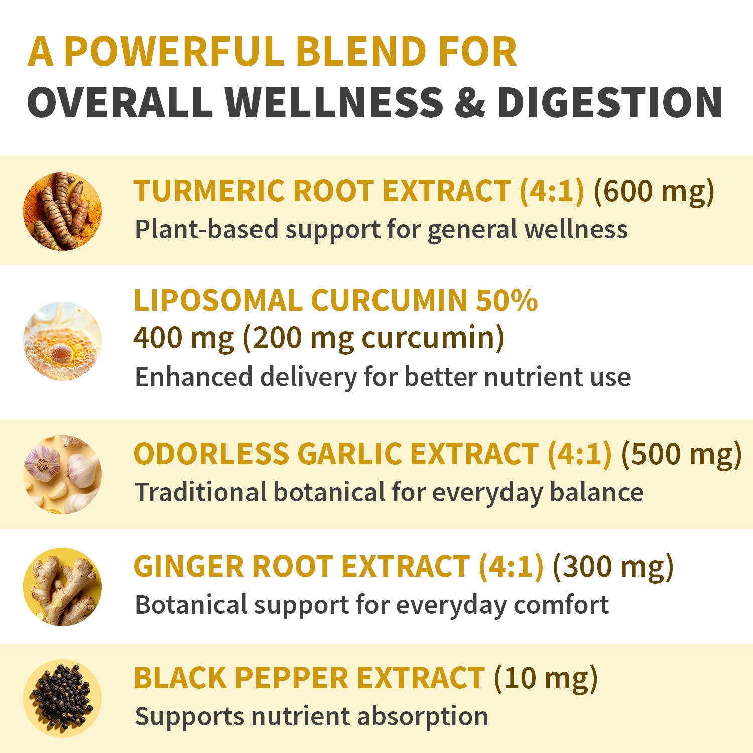 Liposomal Turmeric - High-Absorption Curcumin Supplements - MedChoice
