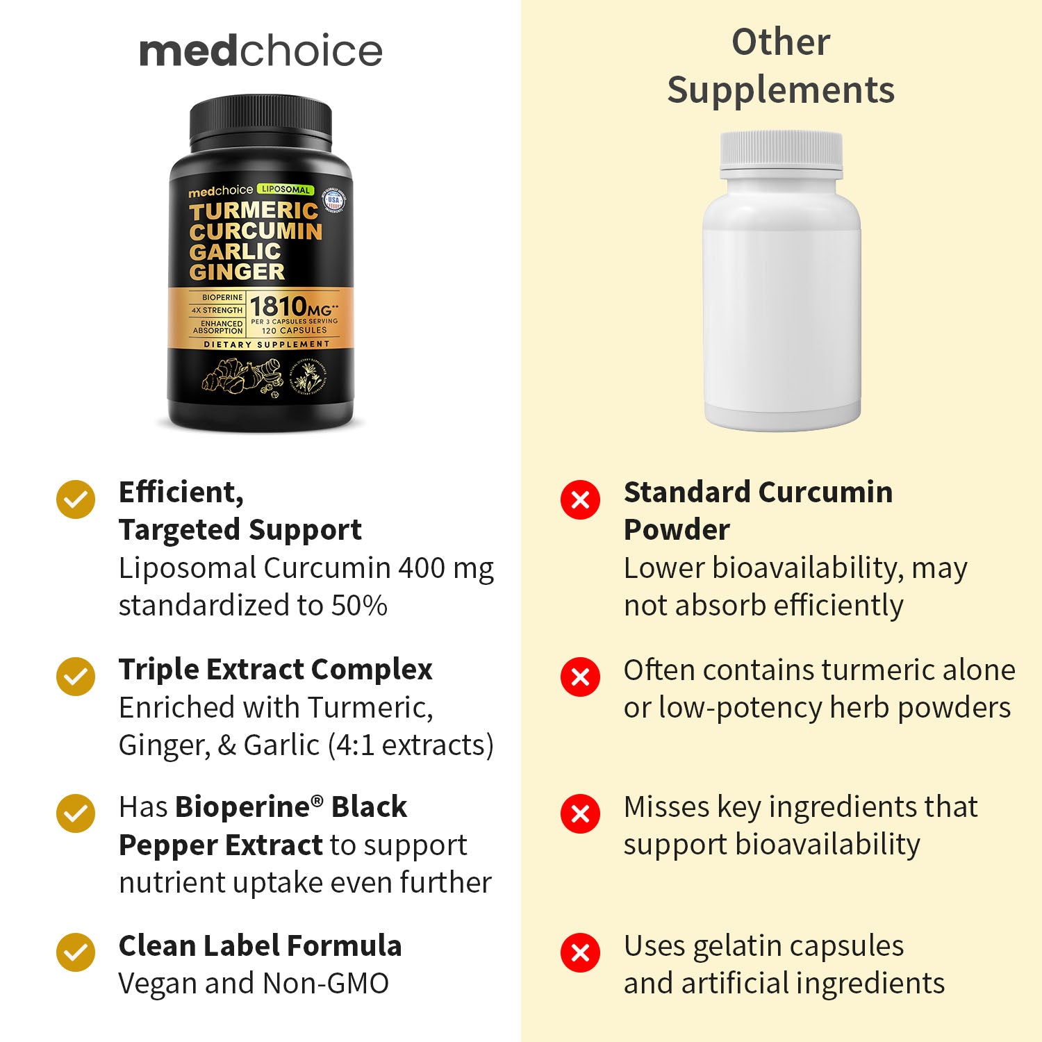Liposomal Turmeric - High-Absorption Curcumin Supplements - MedChoice