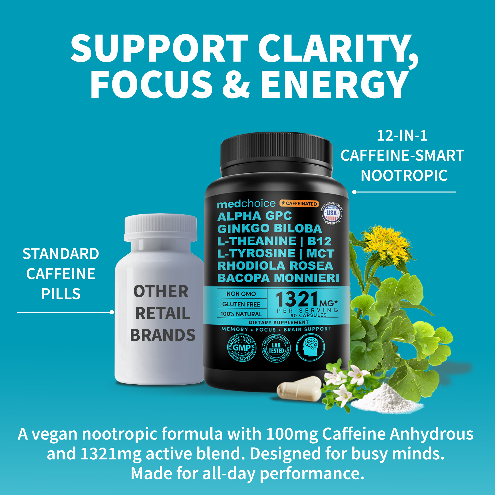 12-in-1 Nootropic Brain Supplement with Caffeine Anhydrous: Ginkgo Biloba for Brain Support, Memory and Focus - B12, Alpha GPC, L Theanine and Choline Supplements with Bioperine with 1321mg - MedChoice
