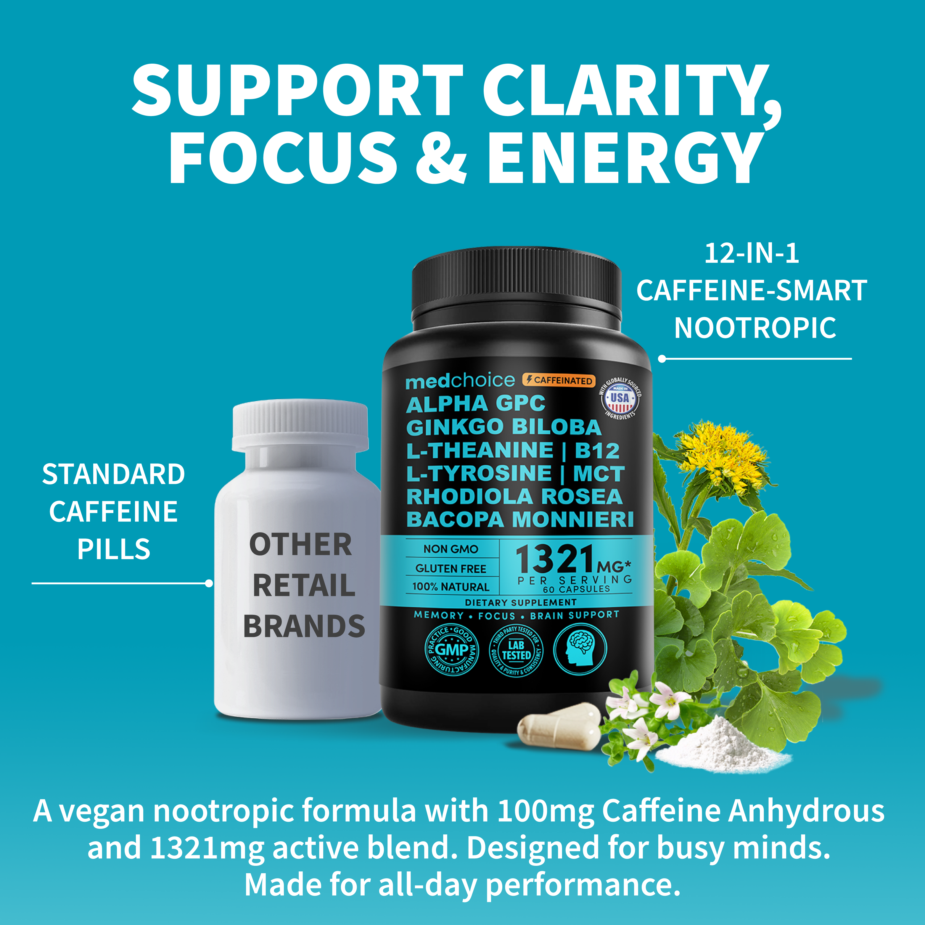 12-in-1 Nootropic Brain Supplement with Caffeine Anhydrous: Ginkgo Biloba for Brain Support, Memory and Focus - B12, Alpha GPC, L Theanine and Choline Supplements with Bioperine with 1321mg - MedChoice