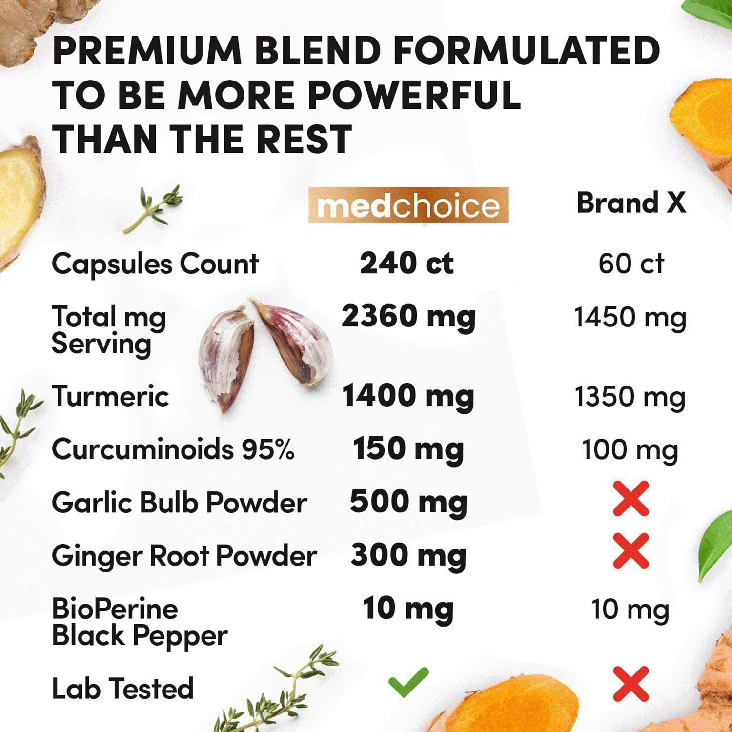 MEDCHOICE Turmeric & Ginger (120ct) and Sleep Melatonin (180ct) Supplement Bundle - MedChoice