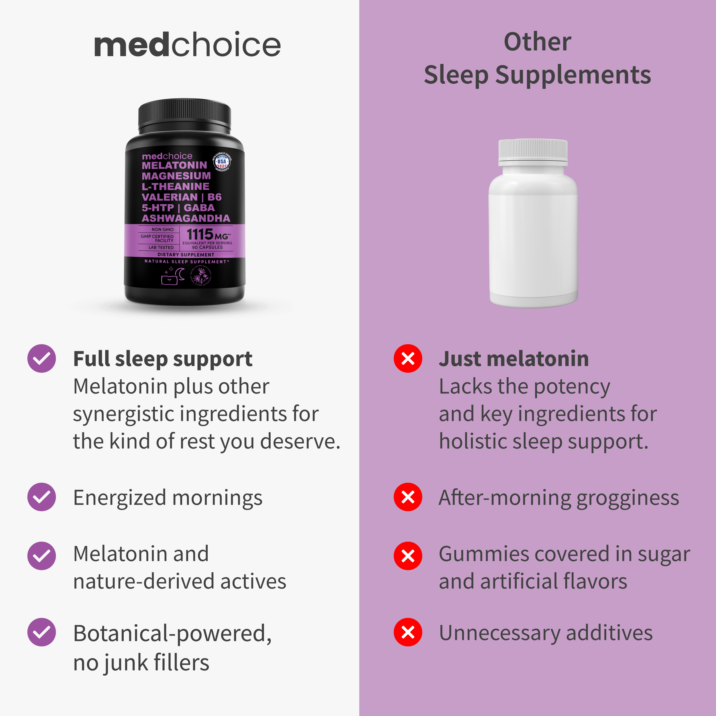 12-in-1 Melatonin Supplement - MedChoice